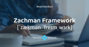 Was bedeutet Zachmann Framework?